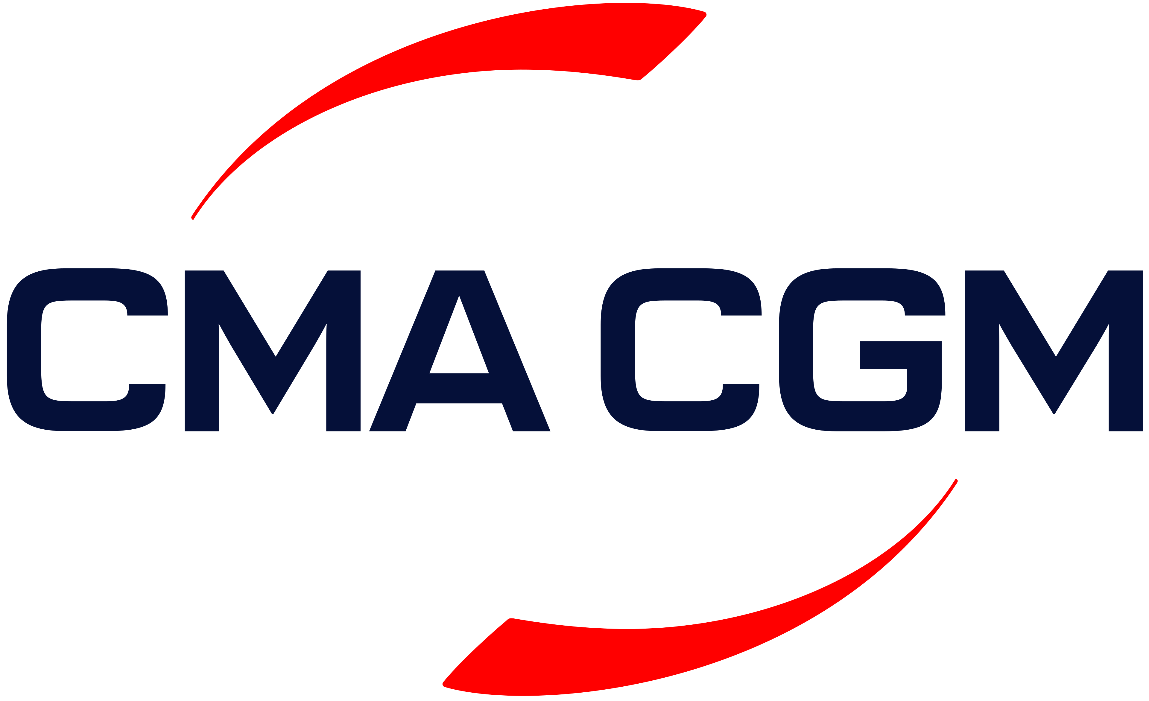 CMA